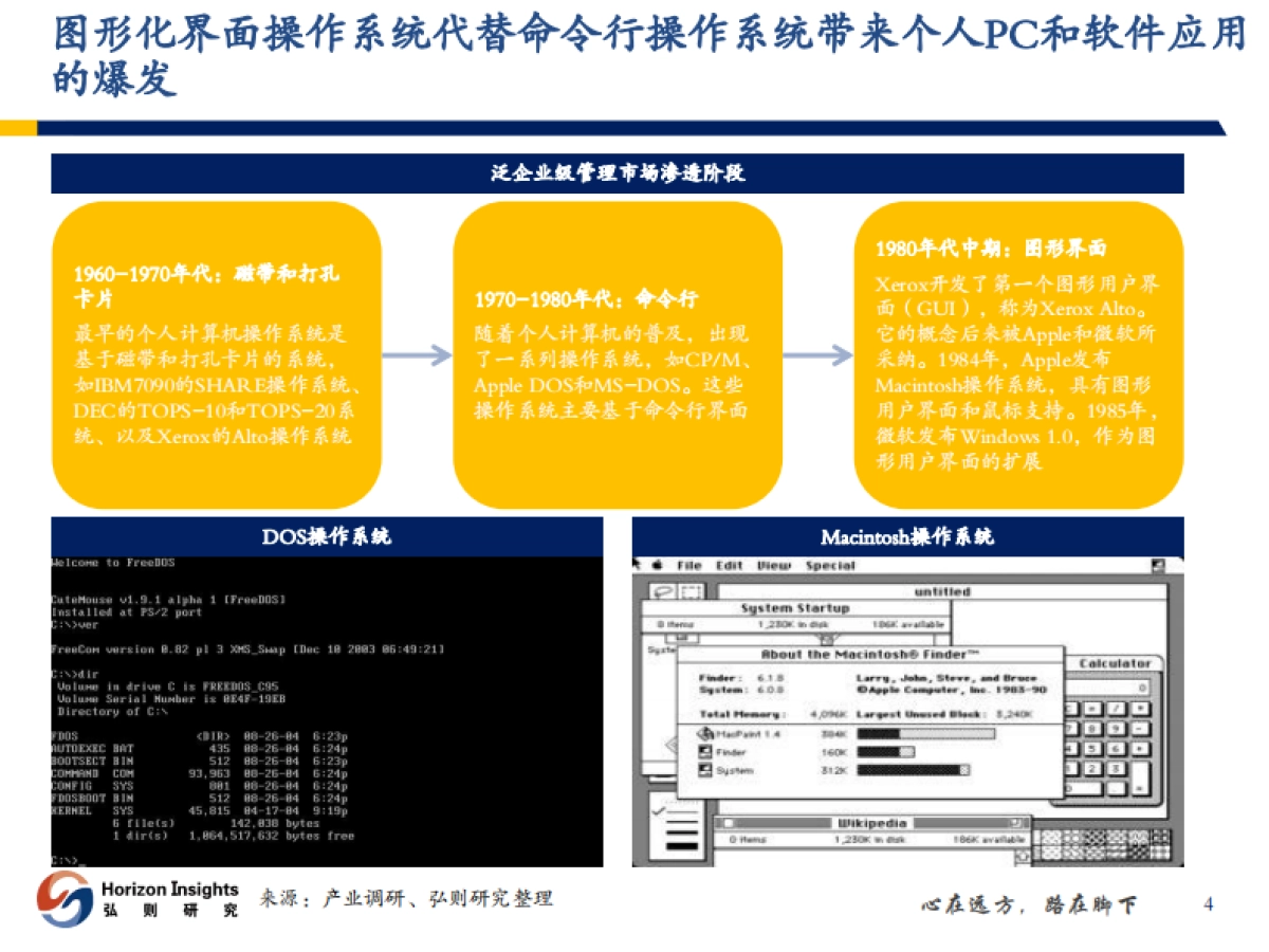 计算机行业对于低代码工具发展的思考：AI降低软件使用门槛，交付自动化提升工具价值_第5页