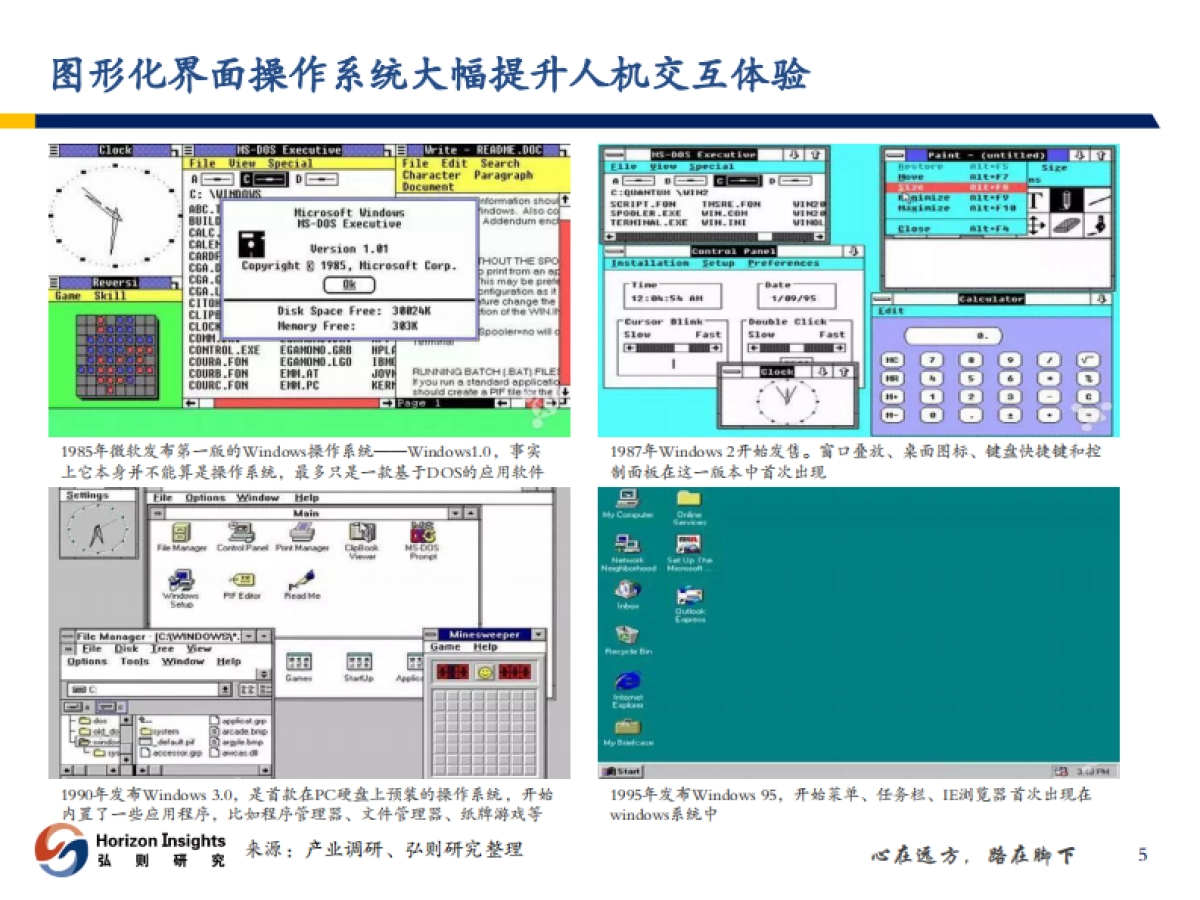 计算机行业对于低代码工具发展的思考：AI降低软件使用门槛，交付自动化提升工具价值_第6页
