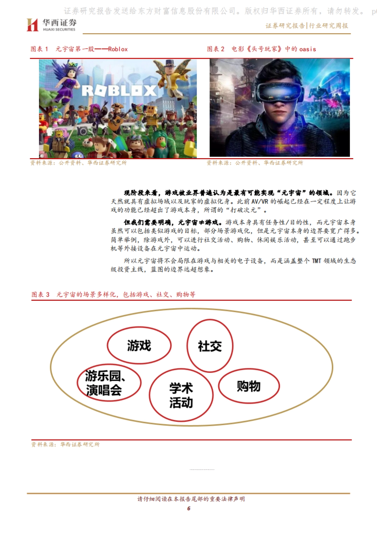 计算机行业周观点：重视元宇宙生态_第6页