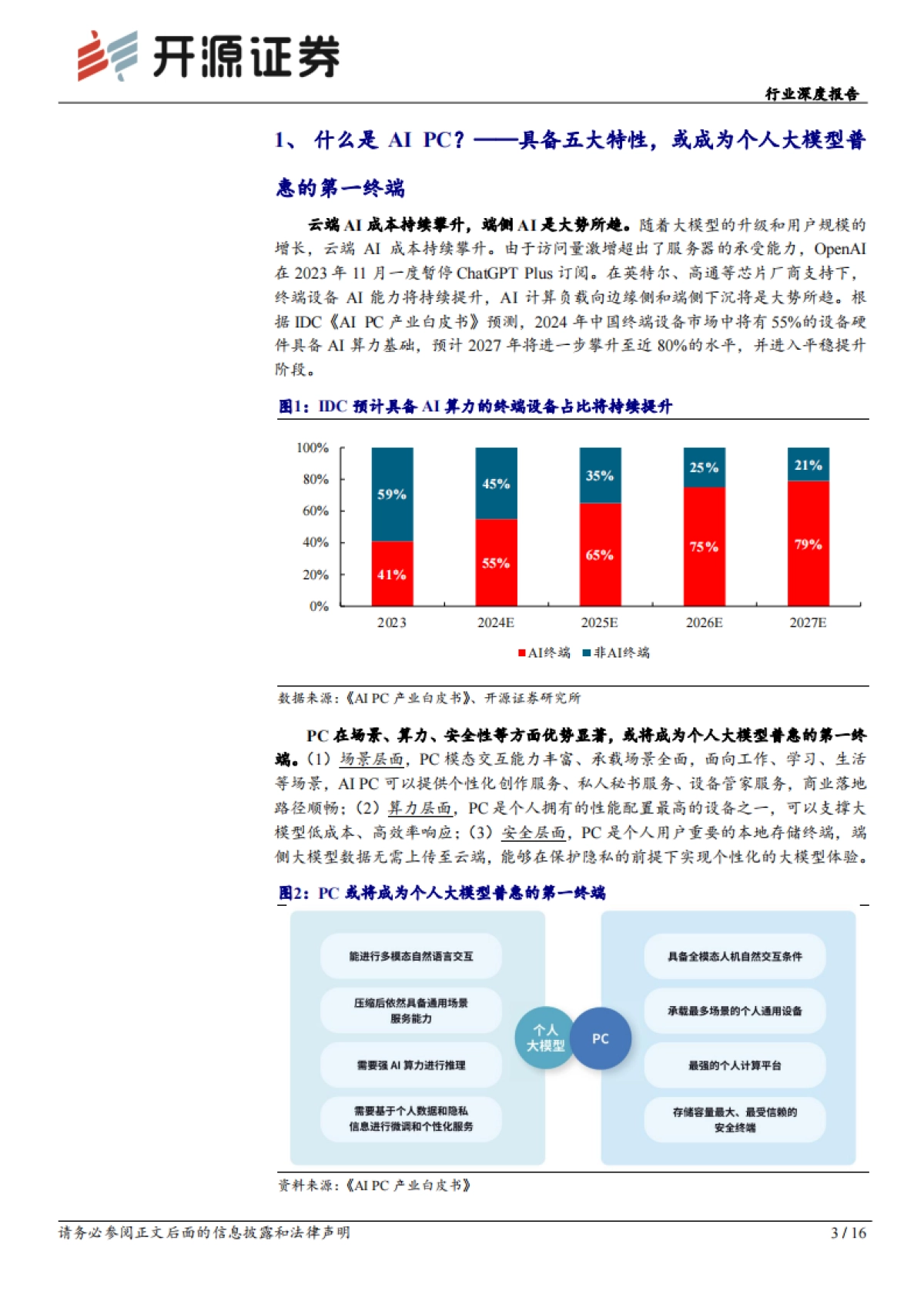 开源证券：计算机行业深度报告-巨头纷纷布局-AI PC元年开启_第3页