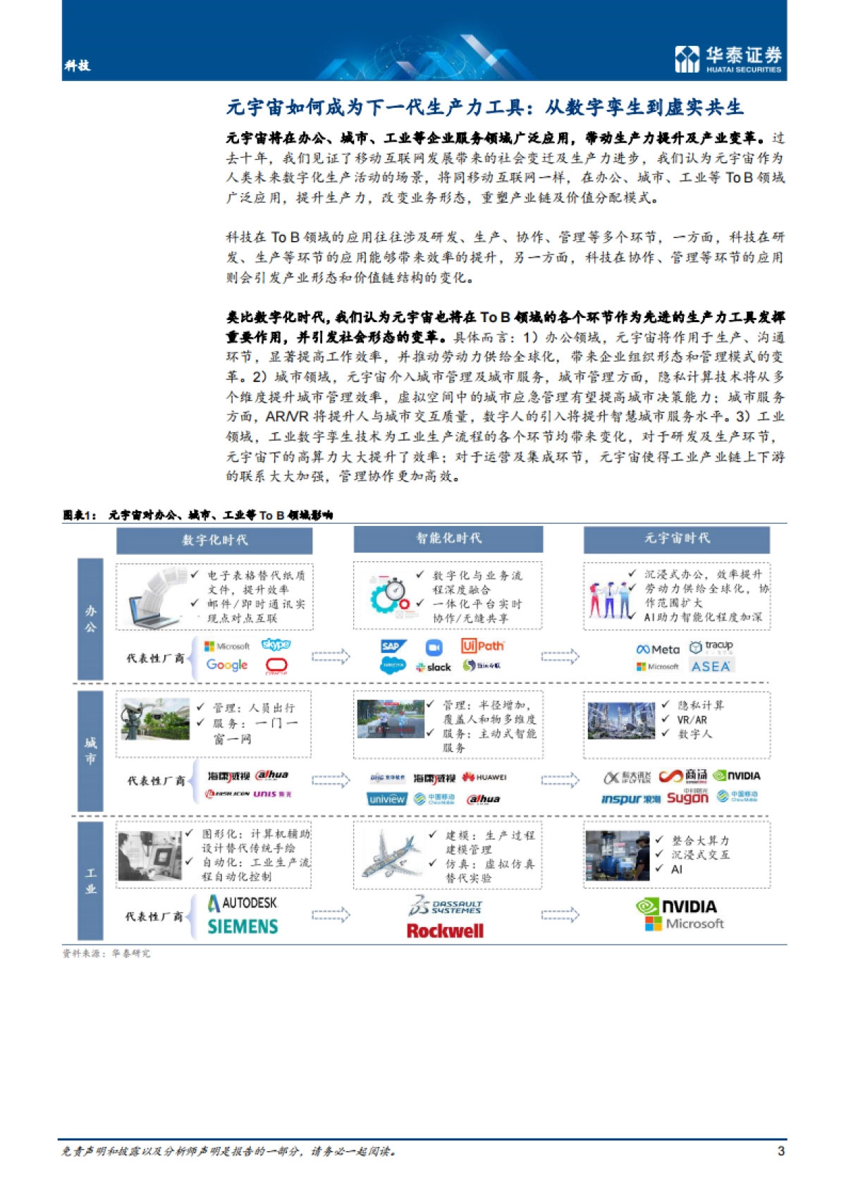 科技行业：元宇宙如何成为下一代生产力工具？-华泰证券-38页_第3页