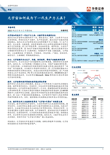 科技行业：元宇宙如何成为下一代生产力工具？-华泰证券-38页