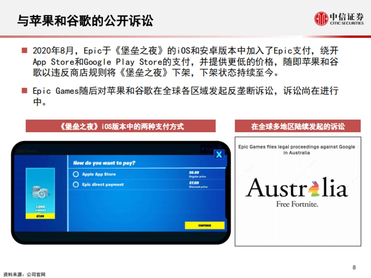 科技行业“从游戏到元宇宙”系列报告1：epic_games，迈向元宇宙的游戏独角兽-中信证券_第9页