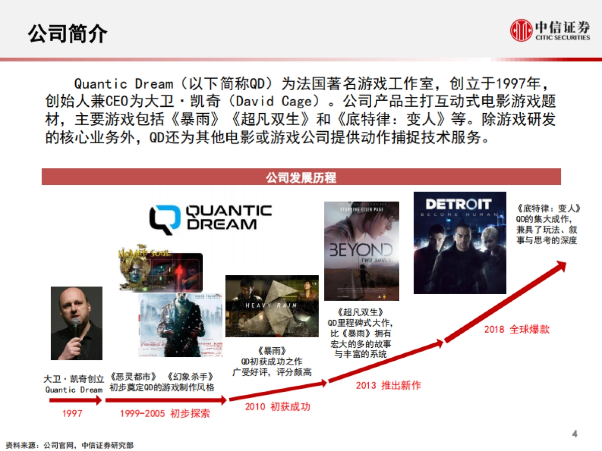 科技行业“从游戏到元宇宙”系列报告4：quantic+dream，互动电影游戏的头号玩家-中信证券_第5页