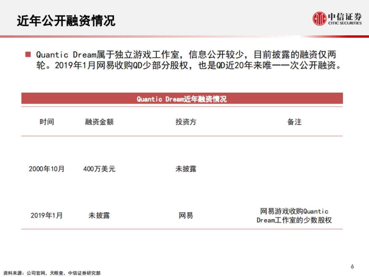 科技行业“从游戏到元宇宙”系列报告4：quantic+dream，互动电影游戏的头号玩家-中信证券_第7页