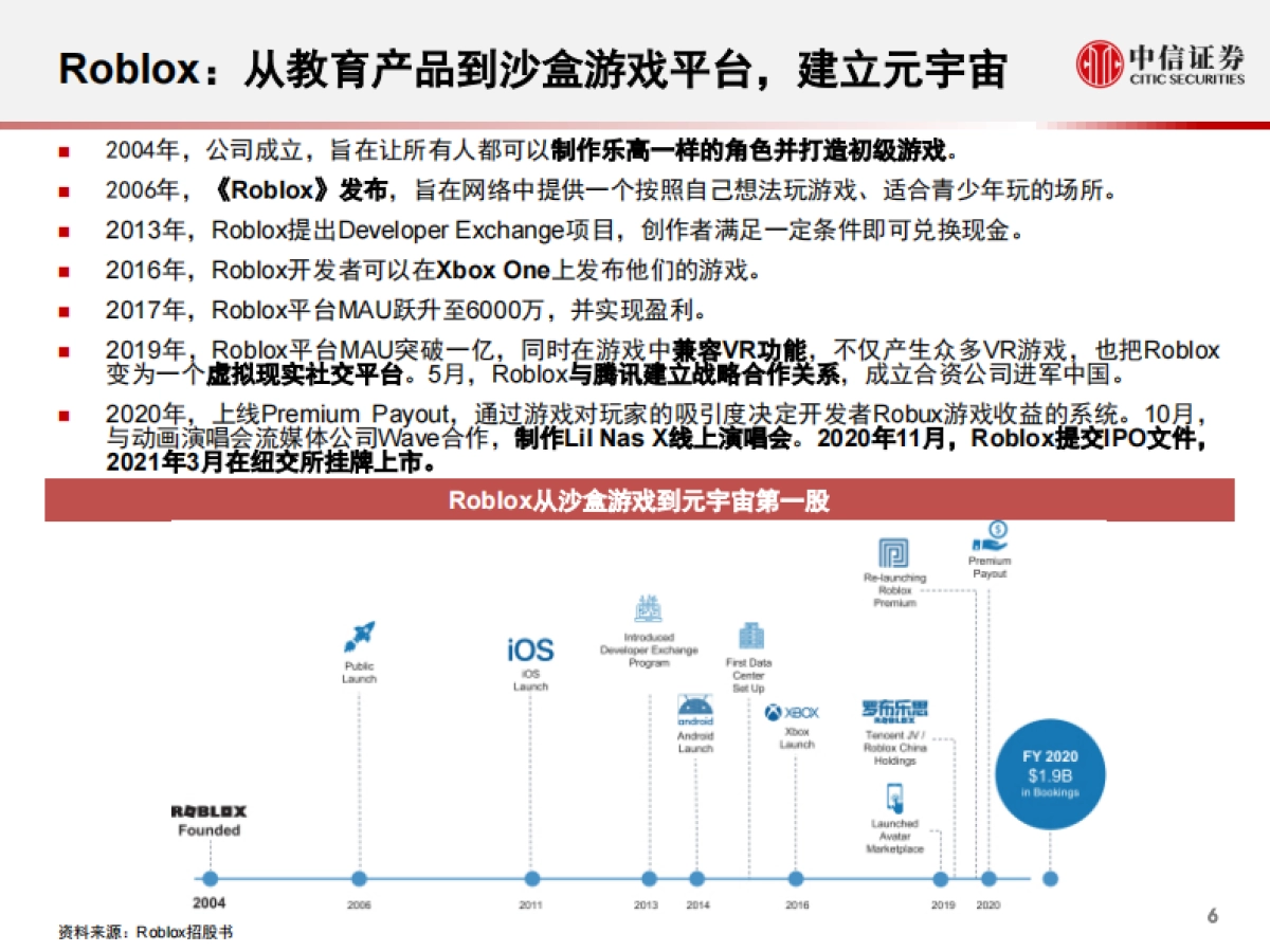 科技行业先锋系列报告219:元宇宙,为何科技巨头纷纷入局-中信证券-67页_第7页