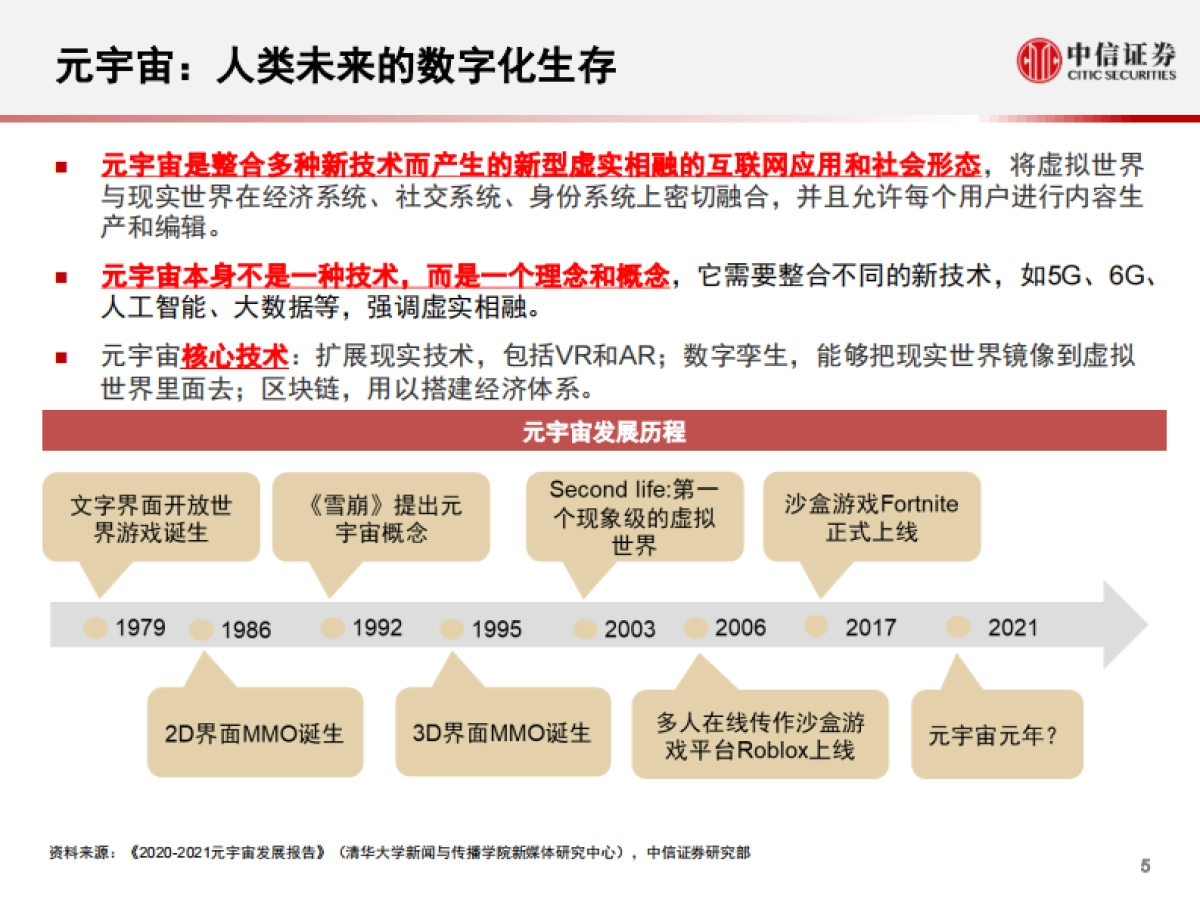 科技行业先锋系列报告235：从英伟达Omniverse看科技巨头的元宇宙布局-中信证券_第6页