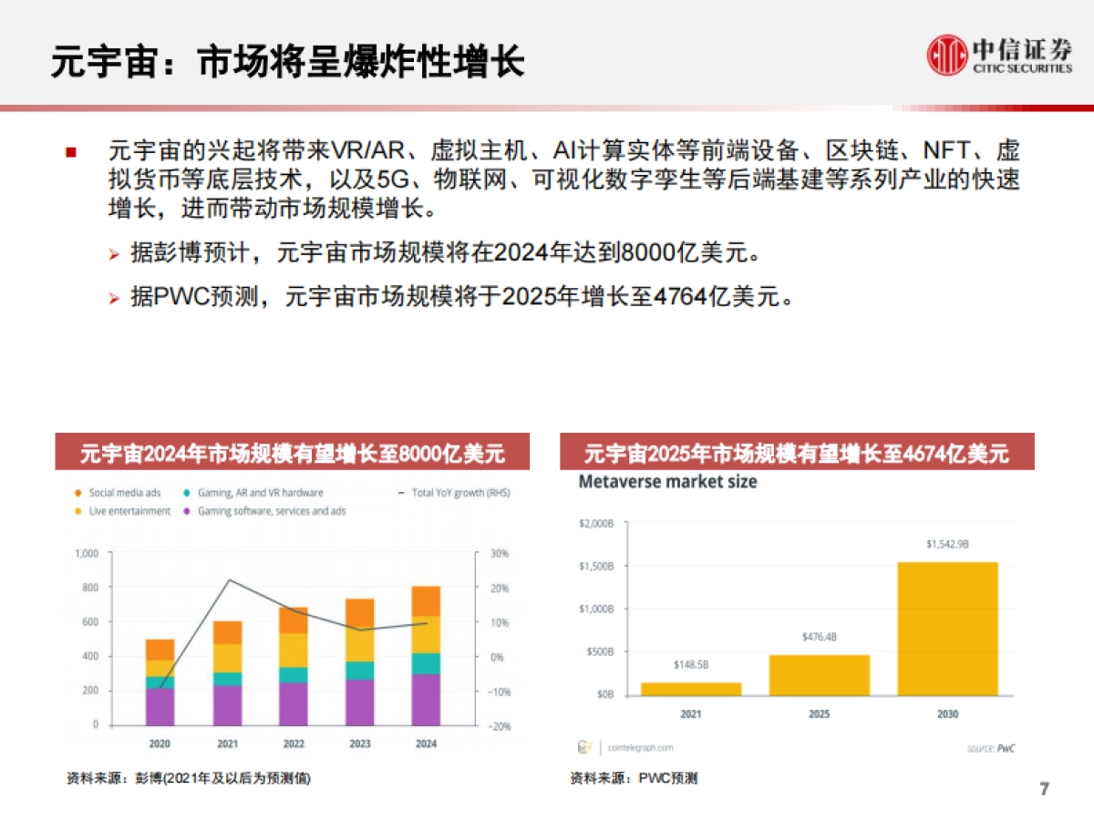 科技行业先锋系列报告235：从英伟达Omniverse看科技巨头的元宇宙布局-中信证券_第8页