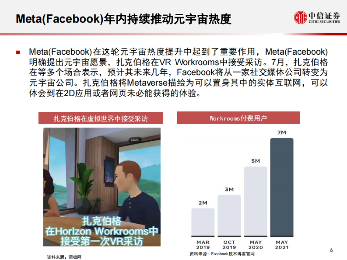 科技行业元宇宙深度报告：元宇宙的未来猜想和投资机遇-中信证券_第7页