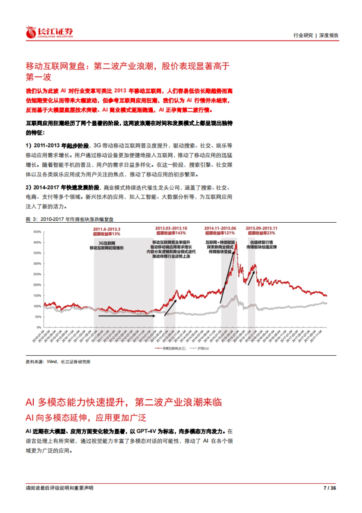 媒体行业：AI应用行情结束了吗？_第7页
