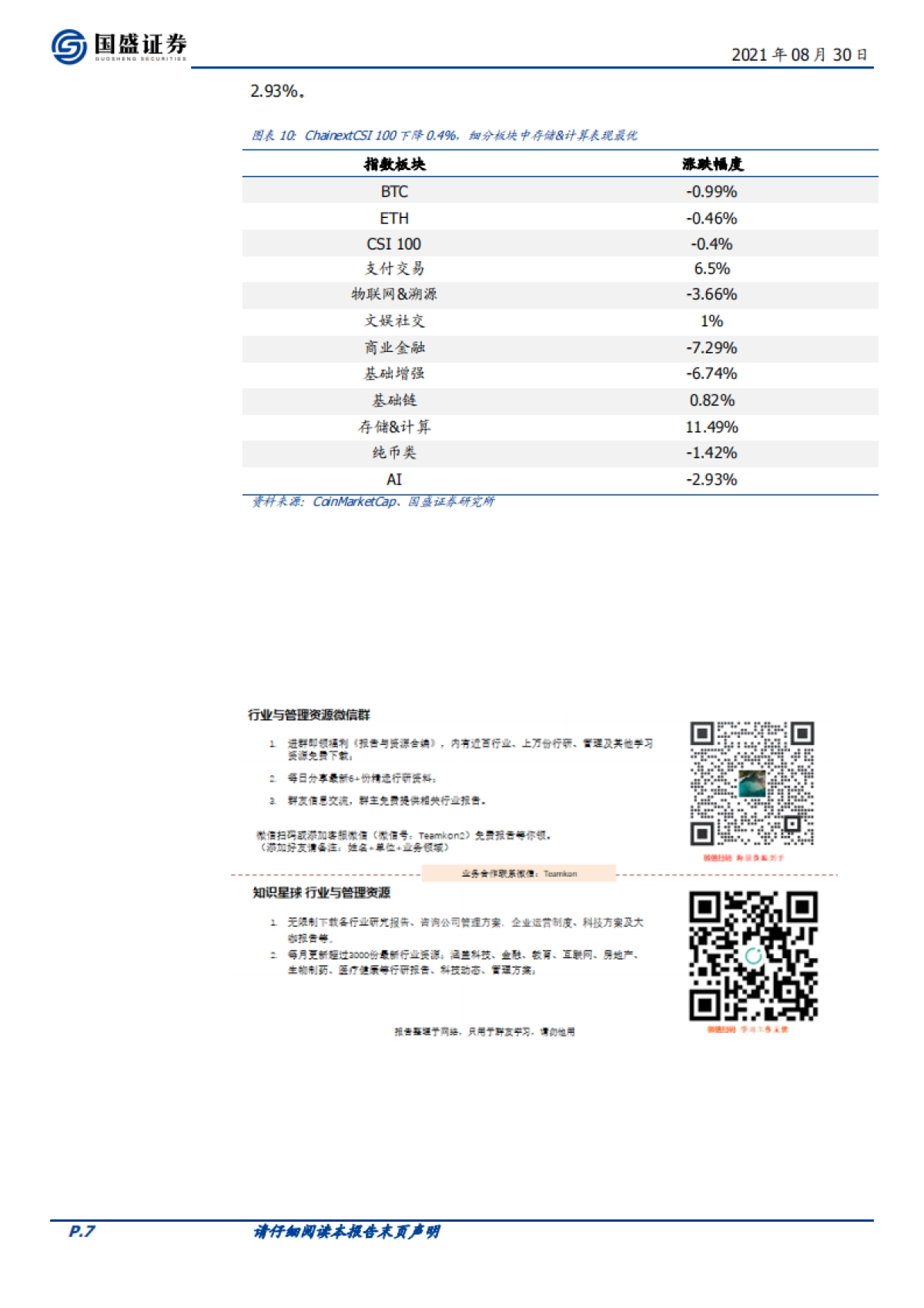 区块链行业：互联网巨头入局元宇宙，NFT收藏品市场持续升温-国盛证券_第7页