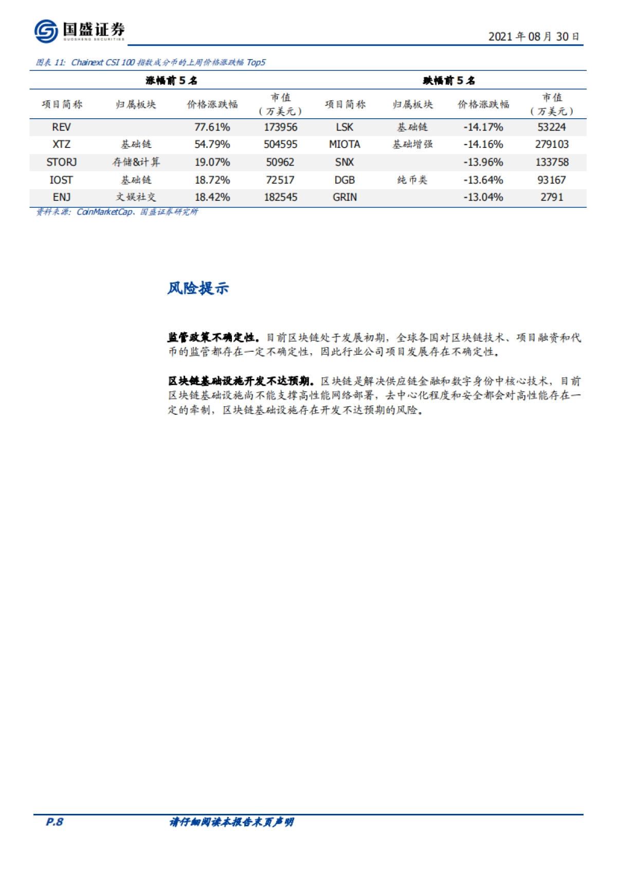 区块链行业：互联网巨头入局元宇宙，NFT收藏品市场持续升温-国盛证券_第8页