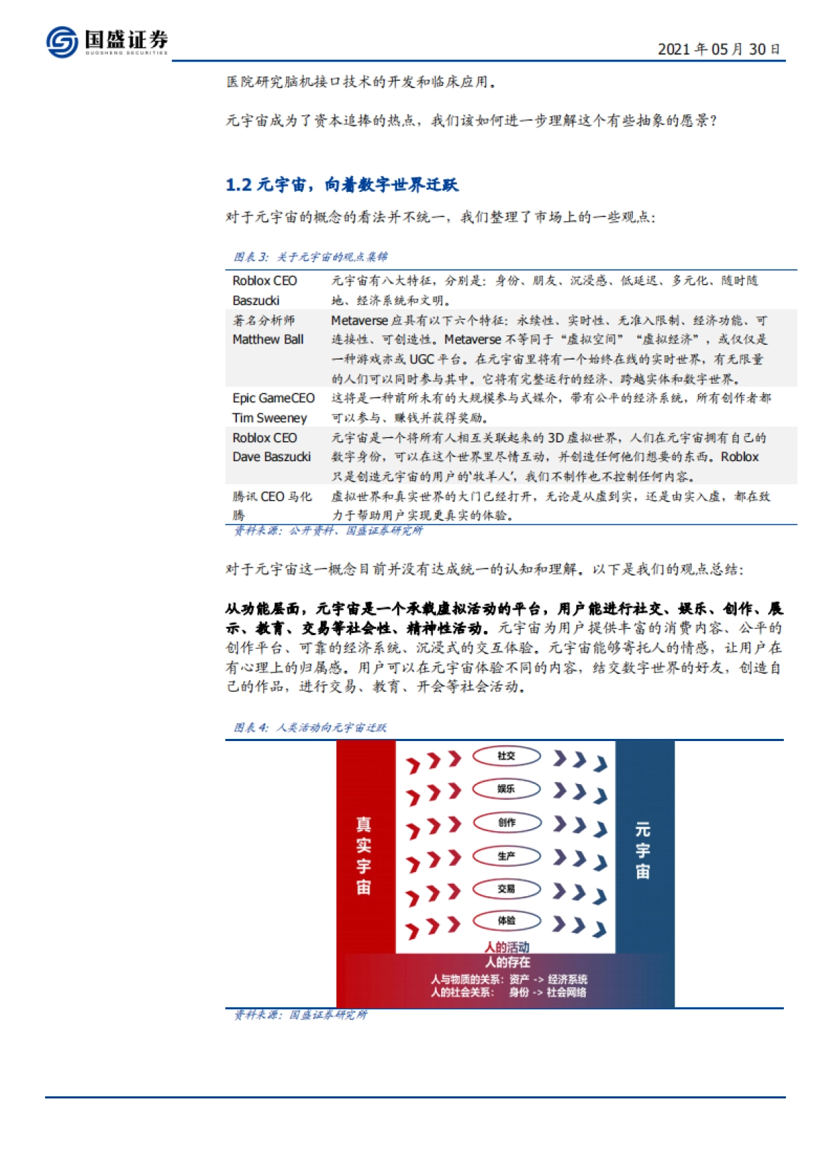 区块链行业：元宇宙，互联网的下一站-国盛证券-44页_第7页