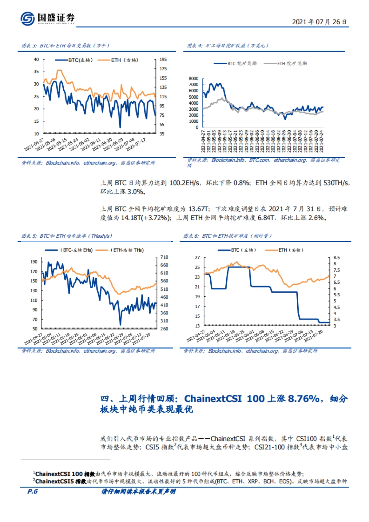 区块链行业周报:Facebook将转型元宇宙公司,区块链合成资产监管趋严_第6页
