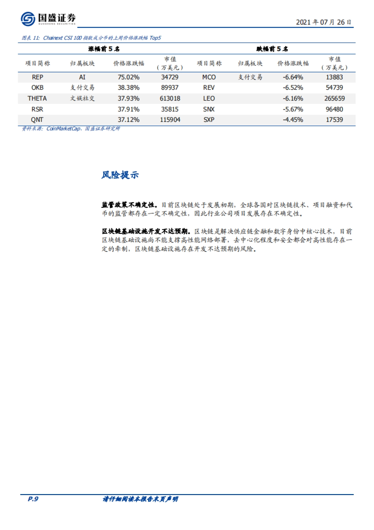 区块链行业周报:Facebook将转型元宇宙公司,区块链合成资产监管趋严_第9页