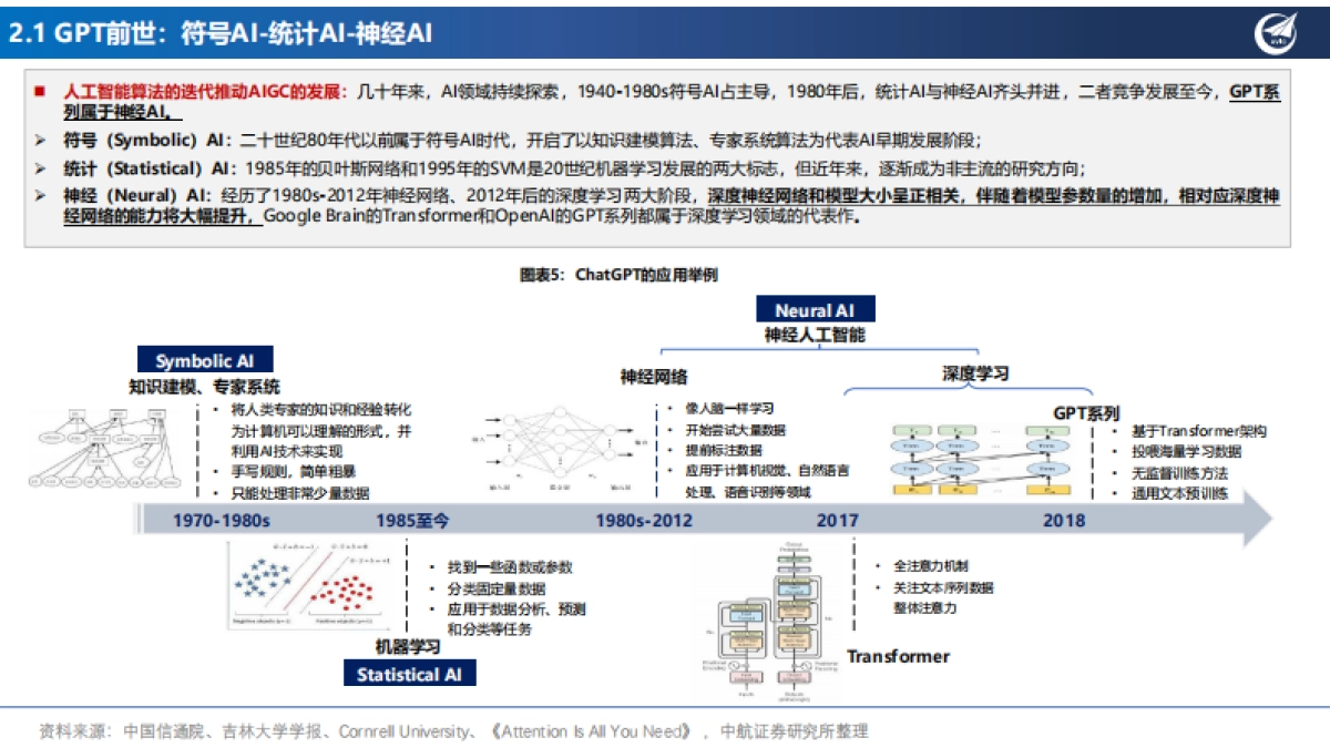 人工智能行业六问六答，“AI应用”投资框架-中航证券_第8页