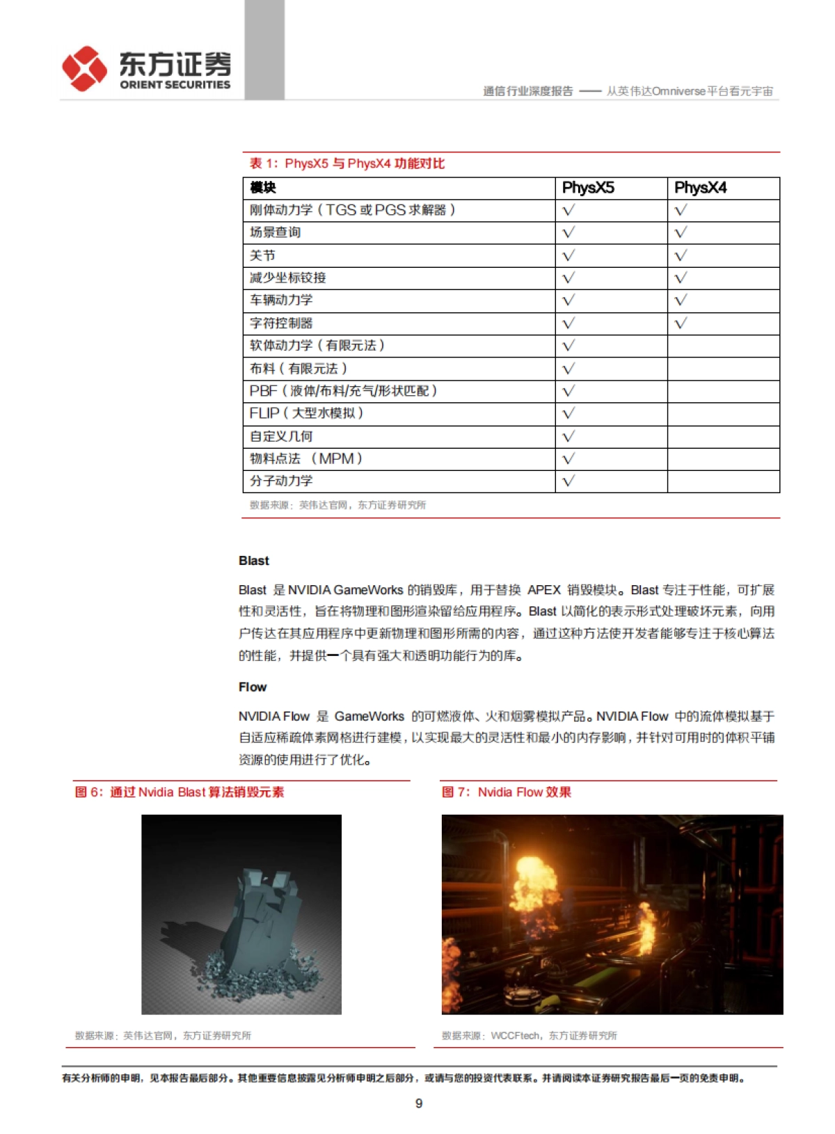 通信行业：元宇宙专题，从英伟达Omniverse平台看元宇宙_第9页