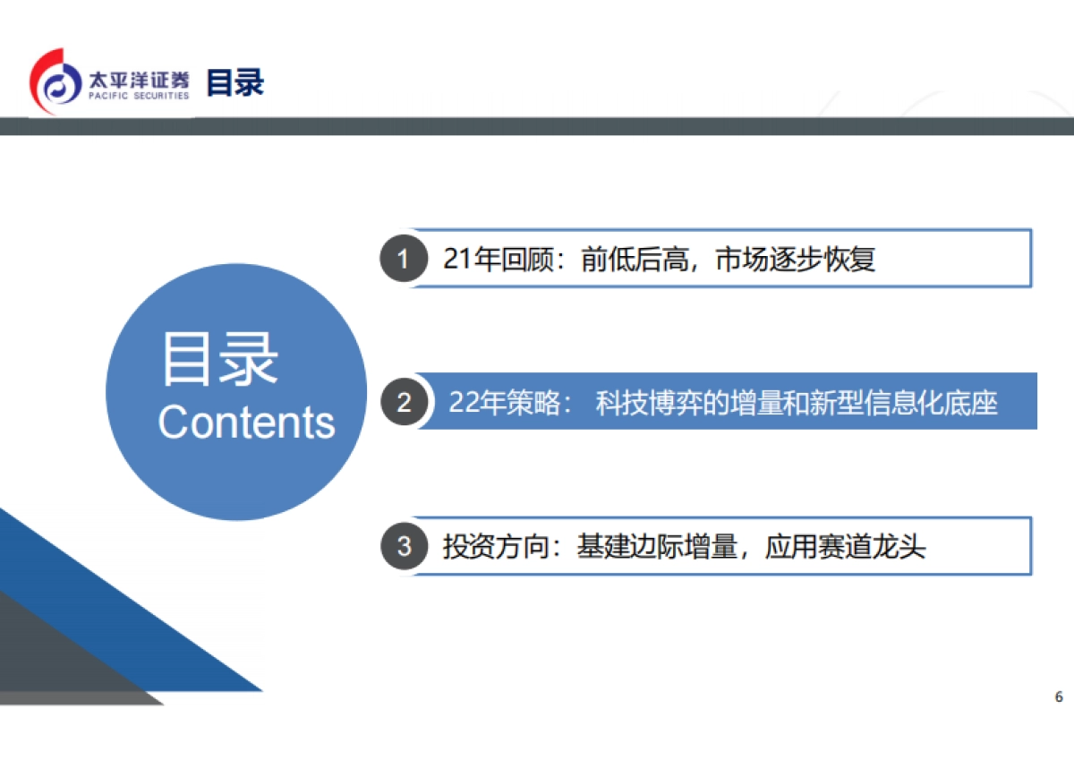 通信行业2022策略报告：5G组网完成，元宇宙启动（新基建 新应用）_第6页