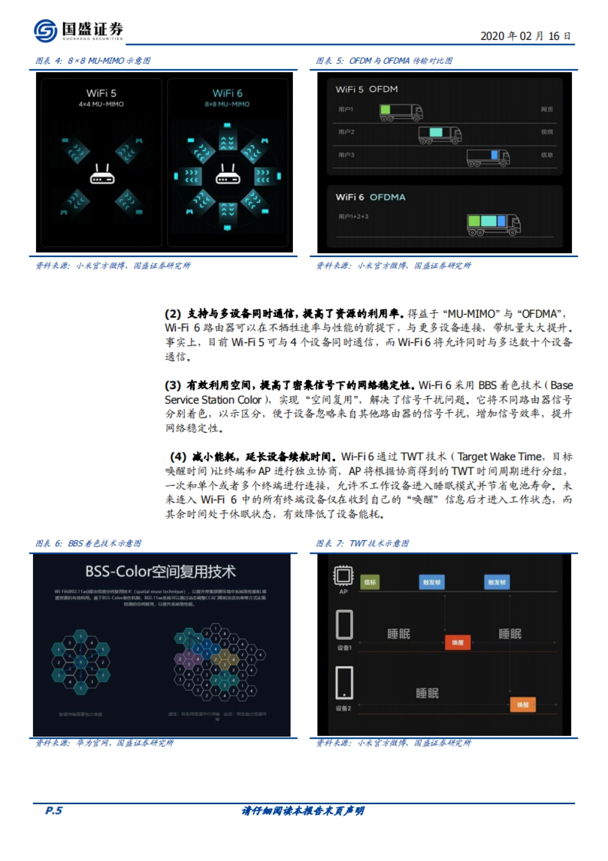 通信行业点评：Wi-Fi6携手5G，固移协同共迈AIoT时代_第5页
