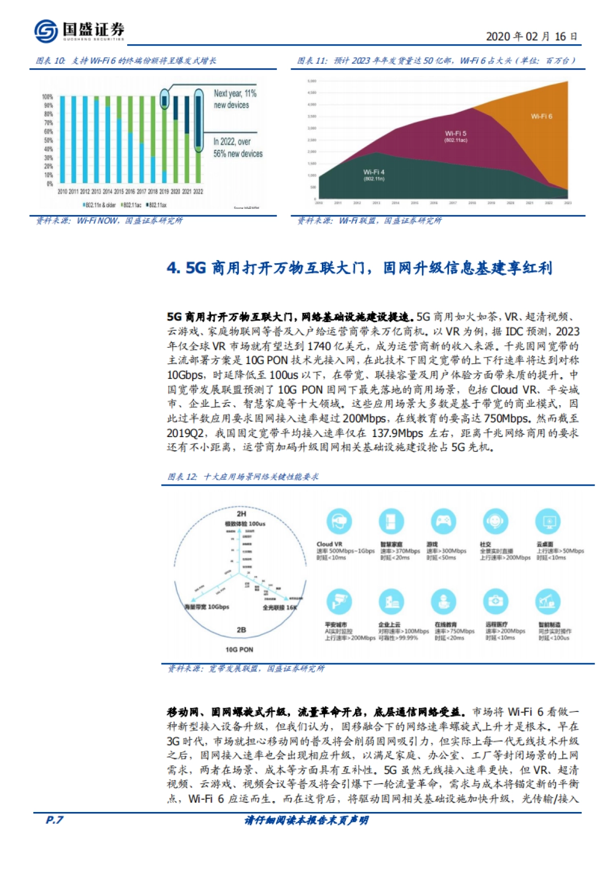 通信行业点评：Wi-Fi6携手5G，固移协同共迈AIoT时代_第7页