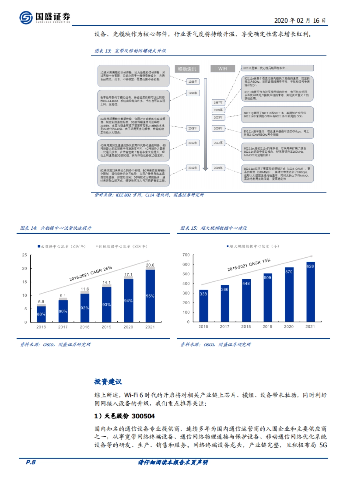 通信行业点评：Wi-Fi6携手5G，固移协同共迈AIoT时代_第8页