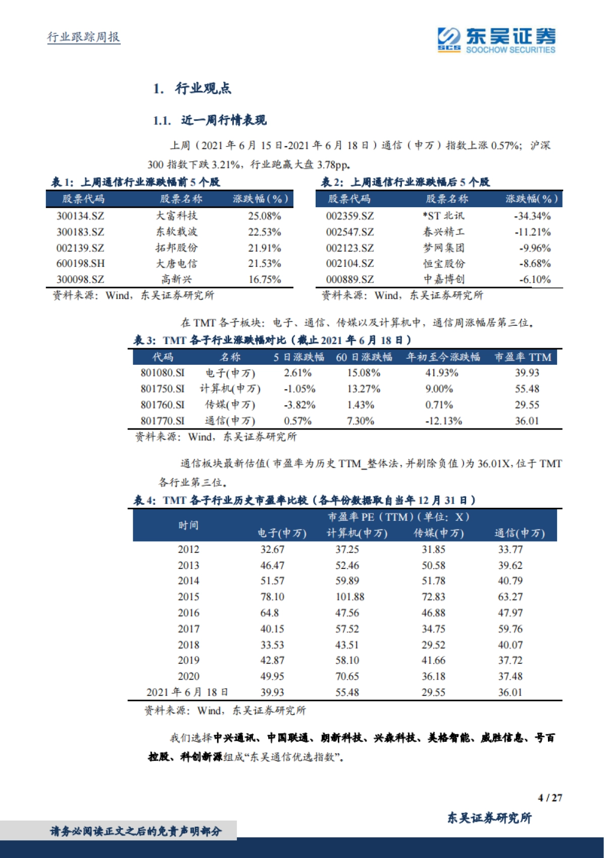 通信行业跟踪周报：本周专题：通向元宇宙的技术路径和基础设施_第4页