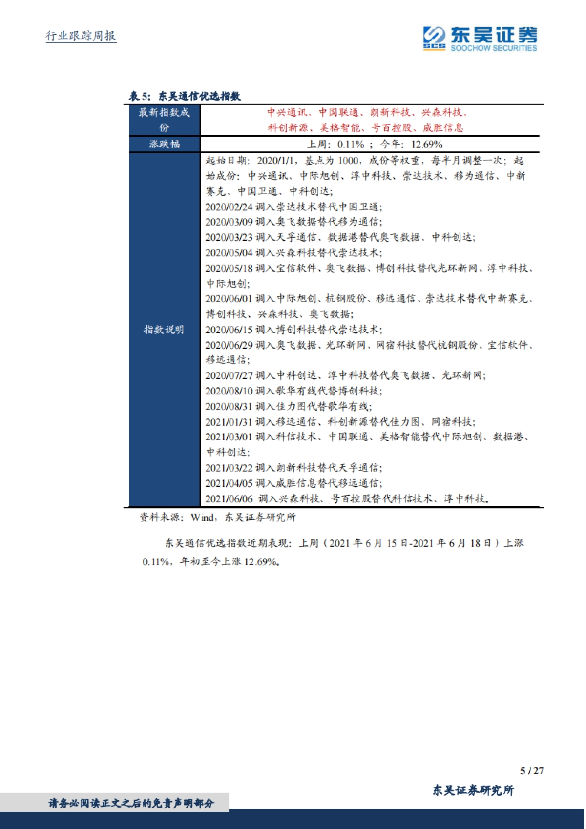通信行业跟踪周报：本周专题：通向元宇宙的技术路径和基础设施_第5页