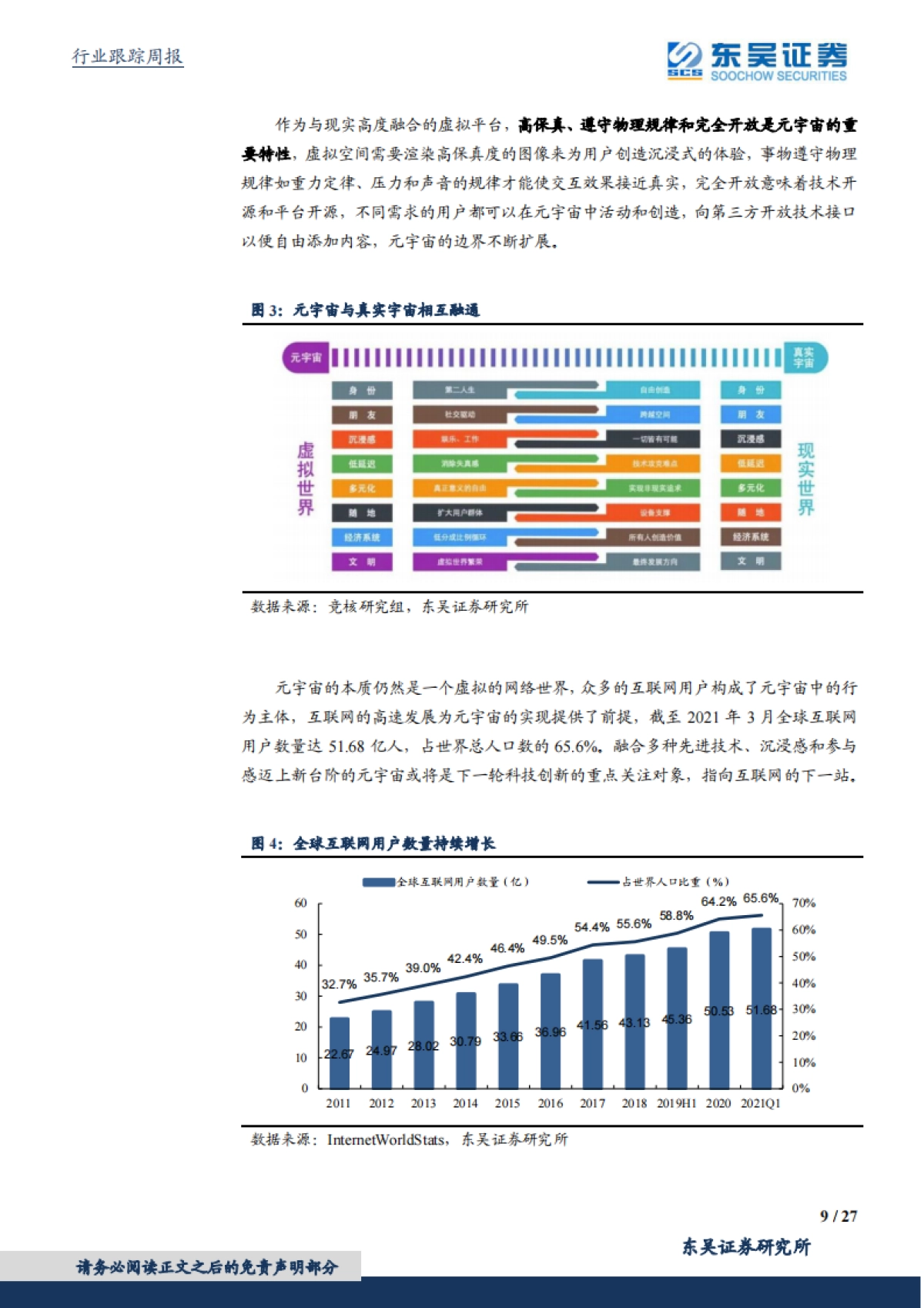 通信行业跟踪周报：本周专题：通向元宇宙的技术路径和基础设施_第9页