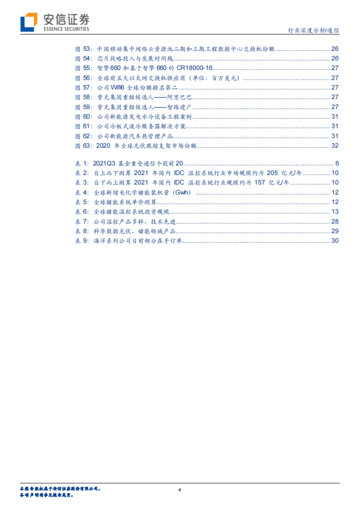 通信行业深度分析：新能源 元宇宙，一体两翼下的通信行业新格局_第4页