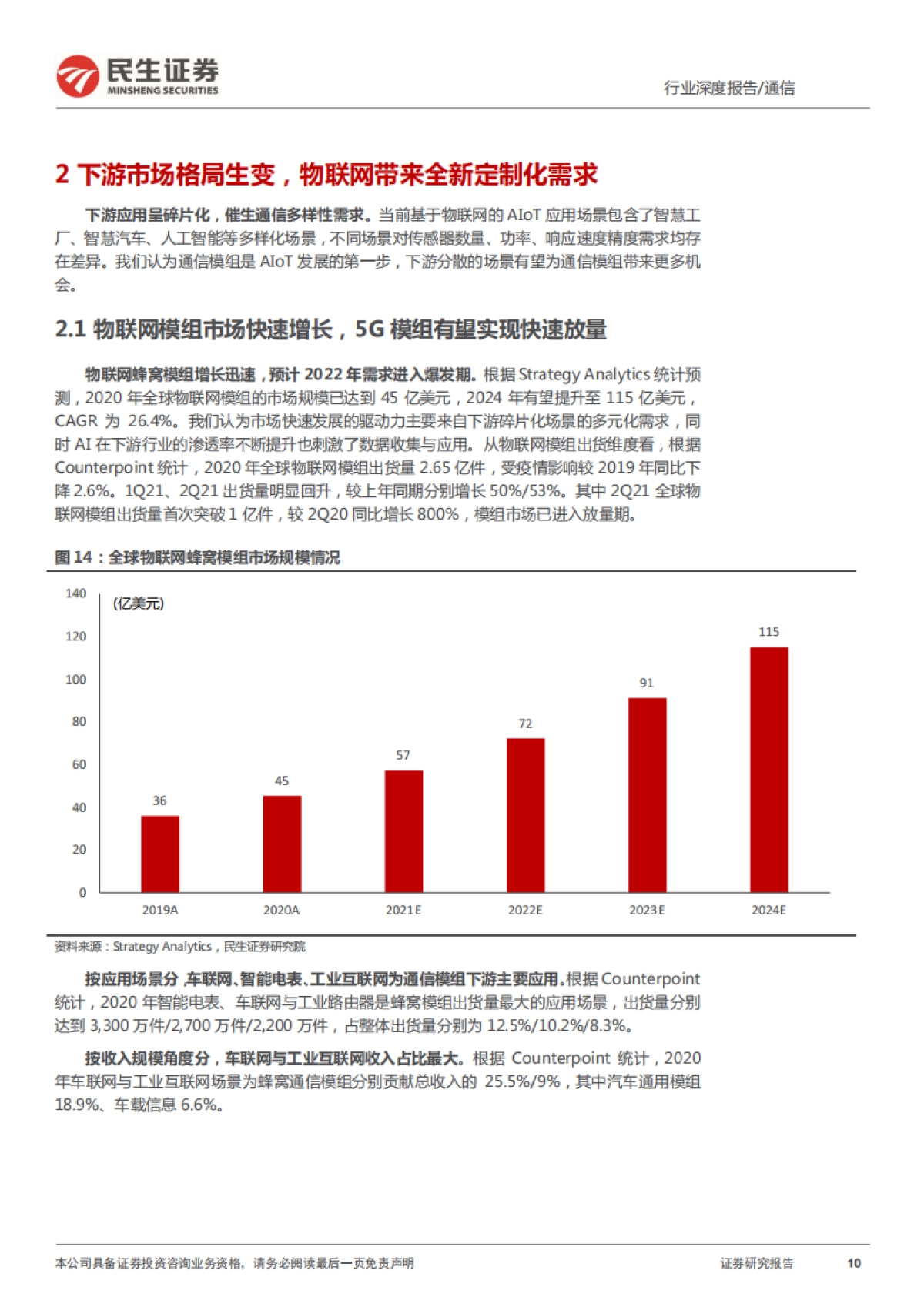 通信行业元宇宙之耳:5G无线通讯有望在多个景气度行业全面开花_第10页