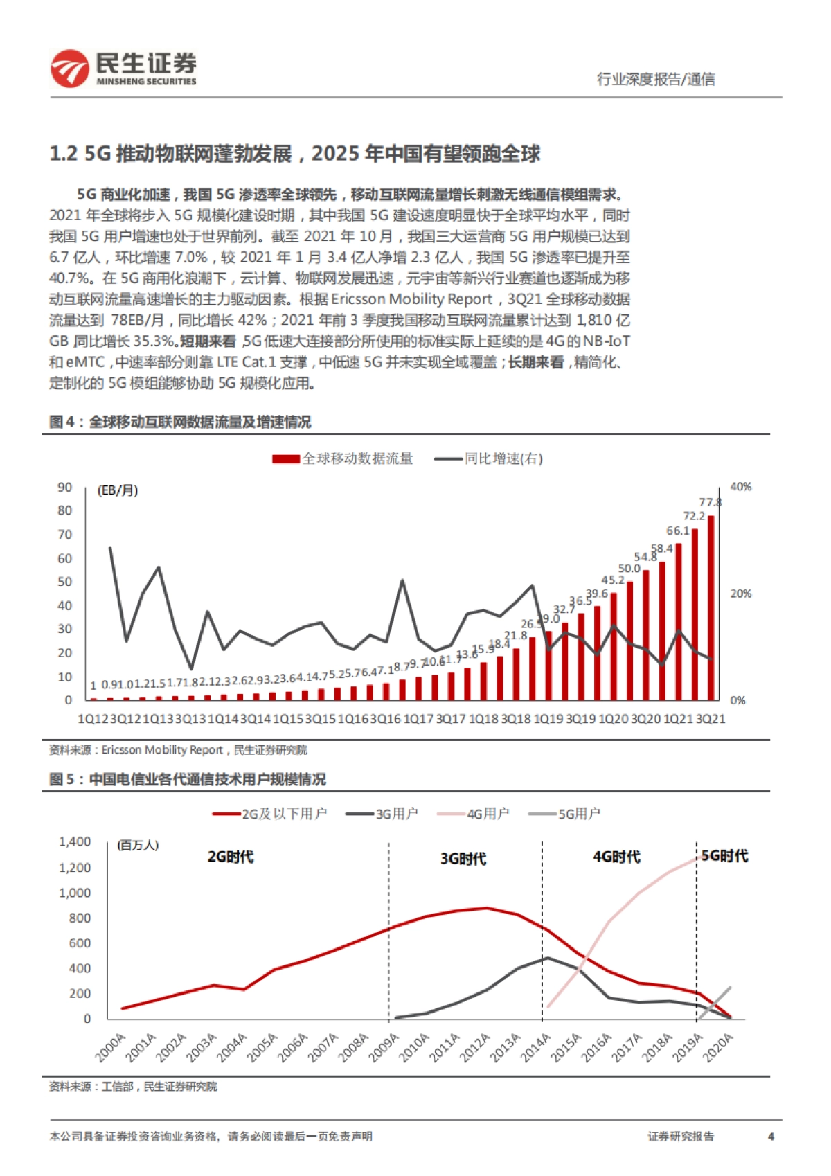 通信行业元宇宙之耳:5G无线通讯有望在多个景气度行业全面开花_第4页