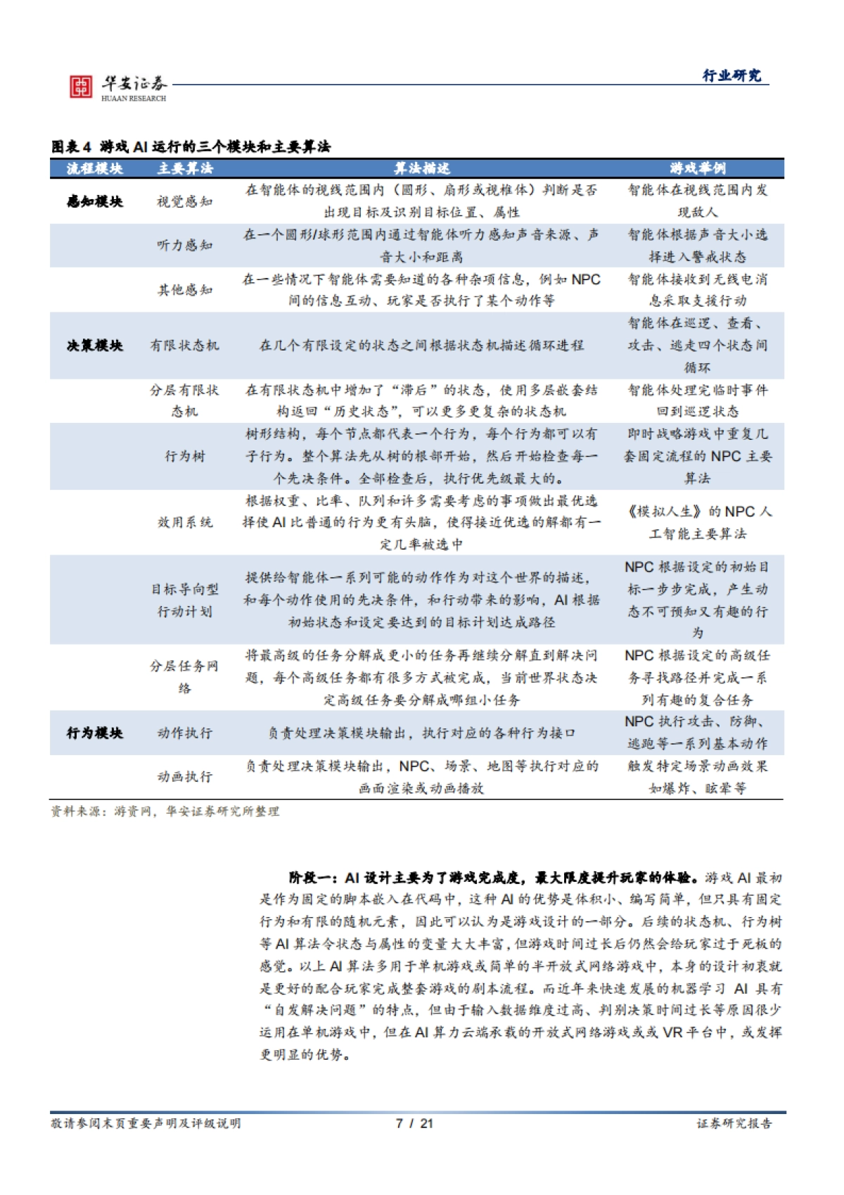 通信行业周报：《失控玩家》上映火爆，AI或成元宇宙最大变量_第7页