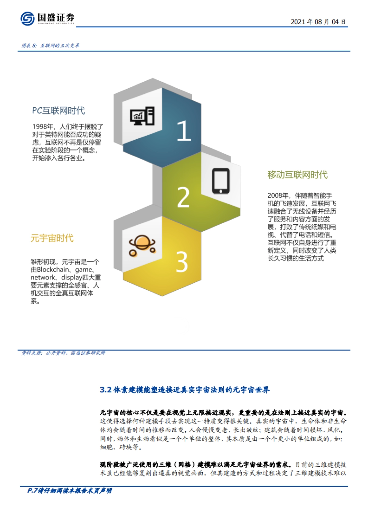 通信行业专题：元宇宙（三）-元宇宙是“方块”搭成的？_第7页