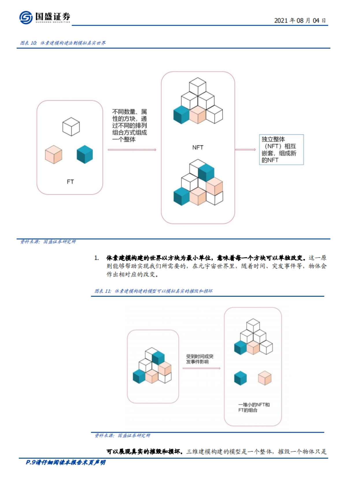 通信行业专题：元宇宙（三）-元宇宙是“方块”搭成的？_第9页
