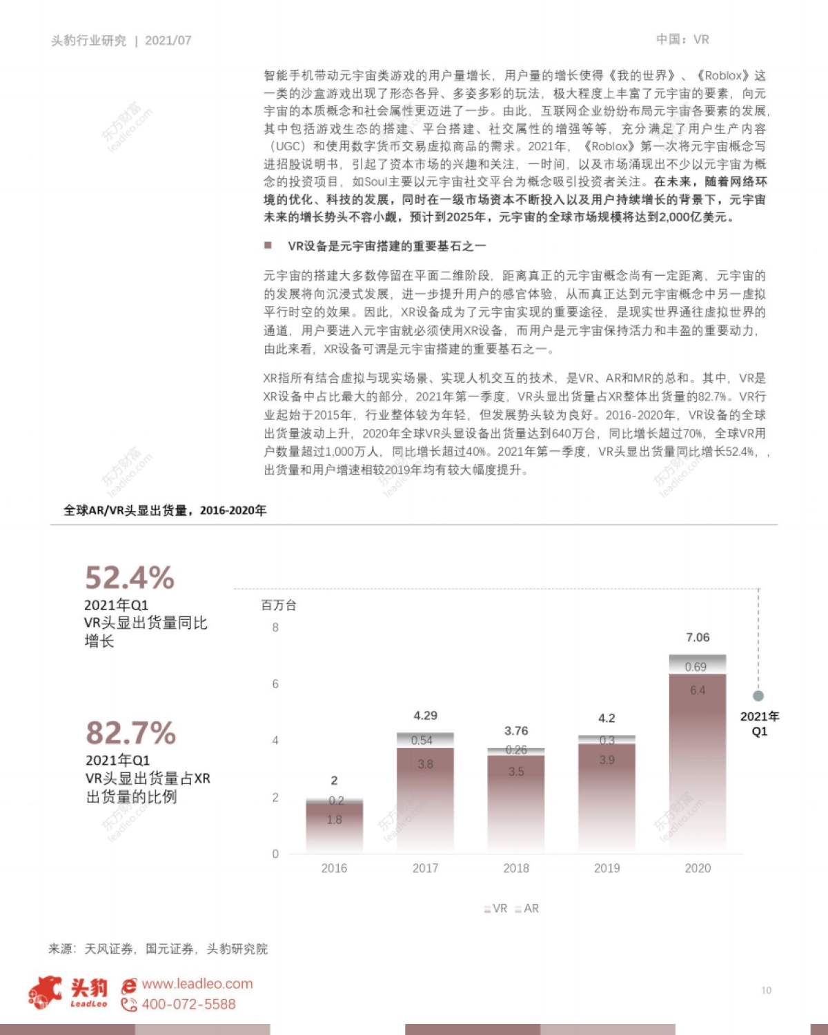 头豹研究院_元宇宙系列报告——VR设备行业研究报告：元宇宙基石_第10页
