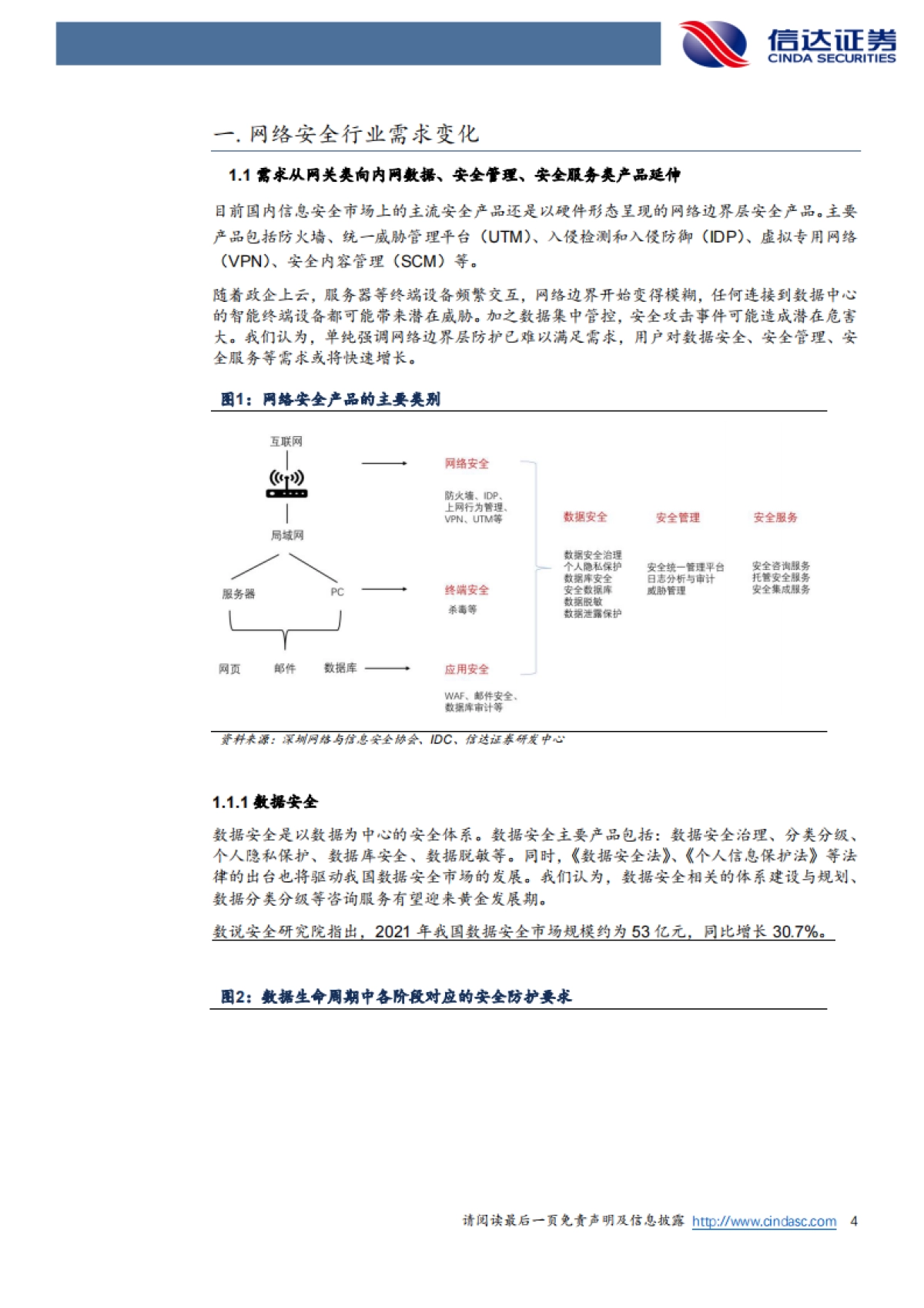 信达证券：网络安全行业深度报告-关注网安行业需求改善-看好AI带来的行业新机遇_第4页