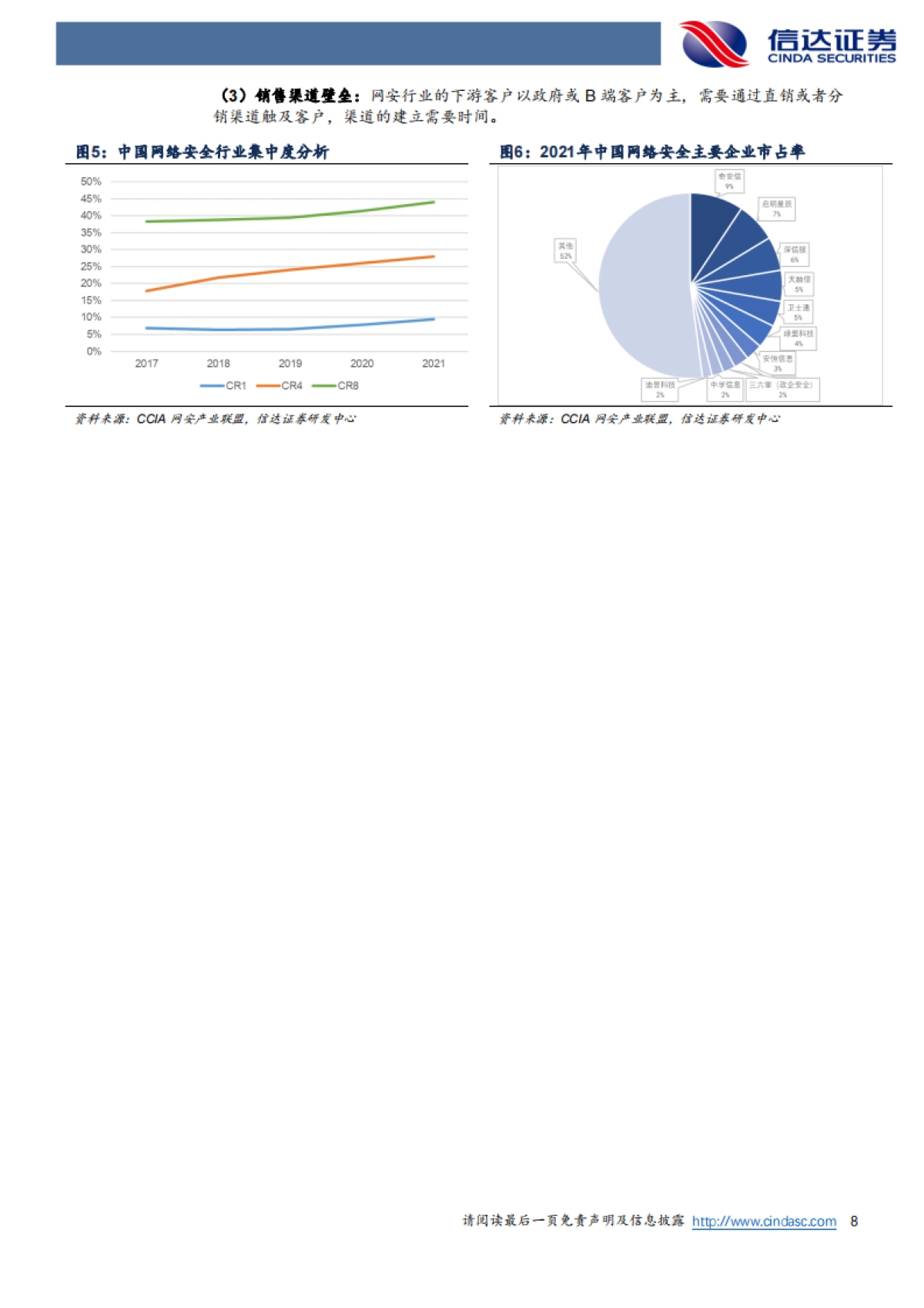 信达证券：网络安全行业深度报告-关注网安行业需求改善-看好AI带来的行业新机遇_第8页