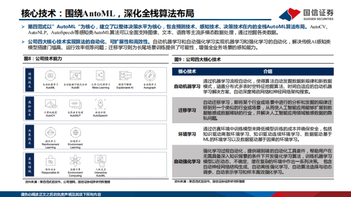 信息技术·软件与服务行业专题:AI系列报告之1—第四范式:决策类企业级人工智能领导者_第10页
