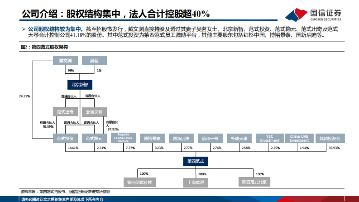 信息技术·软件与服务行业专题:AI系列报告之1—第四范式:决策类企业级人工智能领导者_第5页