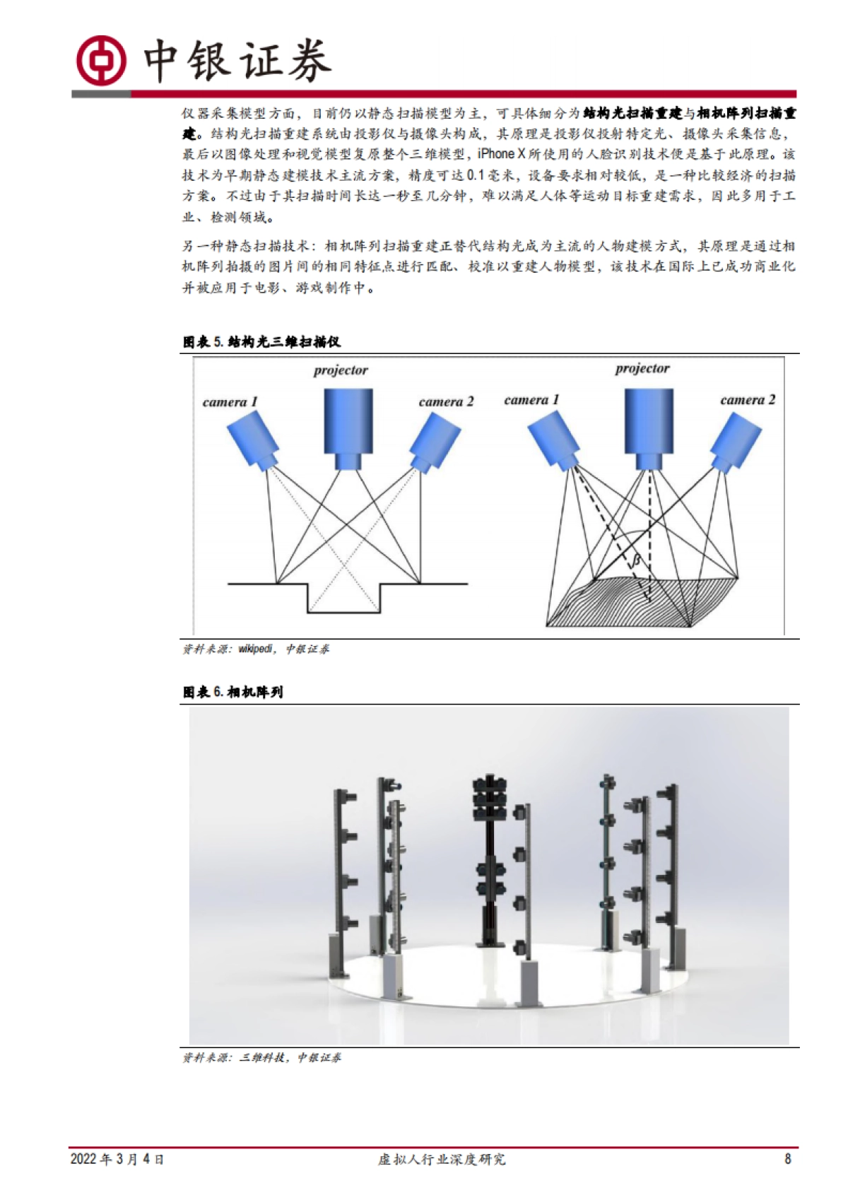 虚拟人行业深度研究:乘元宇宙之风,虚拟人产业发展加速-中银证券-40页_第8页