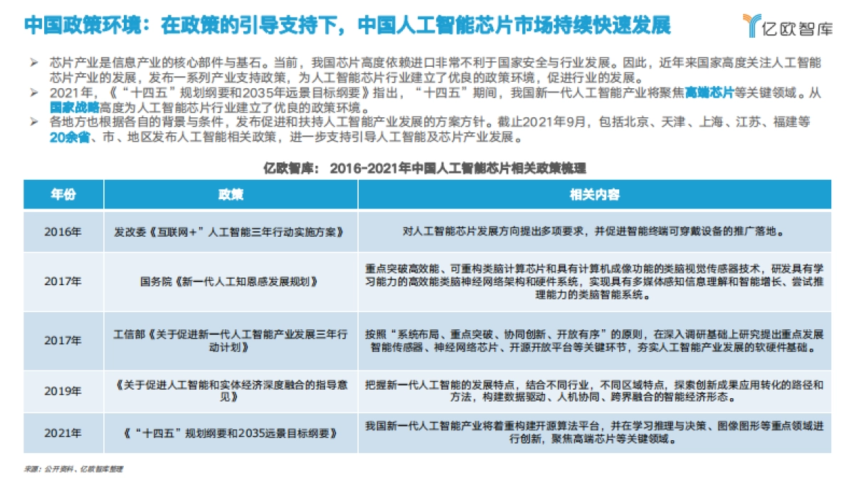 亿欧智库：中国人工智能芯片行业研究报告_第7页