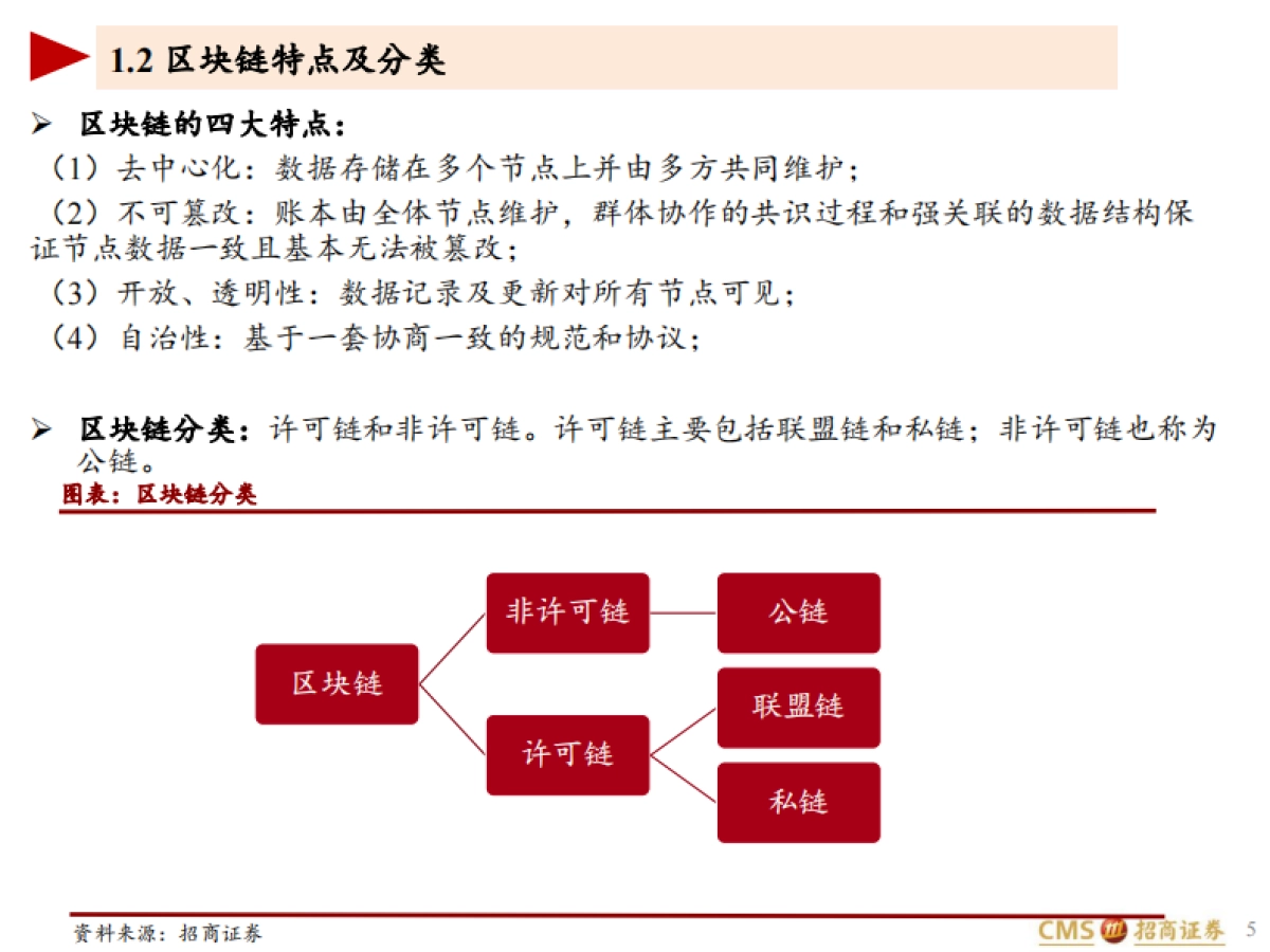 招商证券-互联网行业区块链及区块链游戏研究：Play-to-earn展现元宇宙的未来_第5页