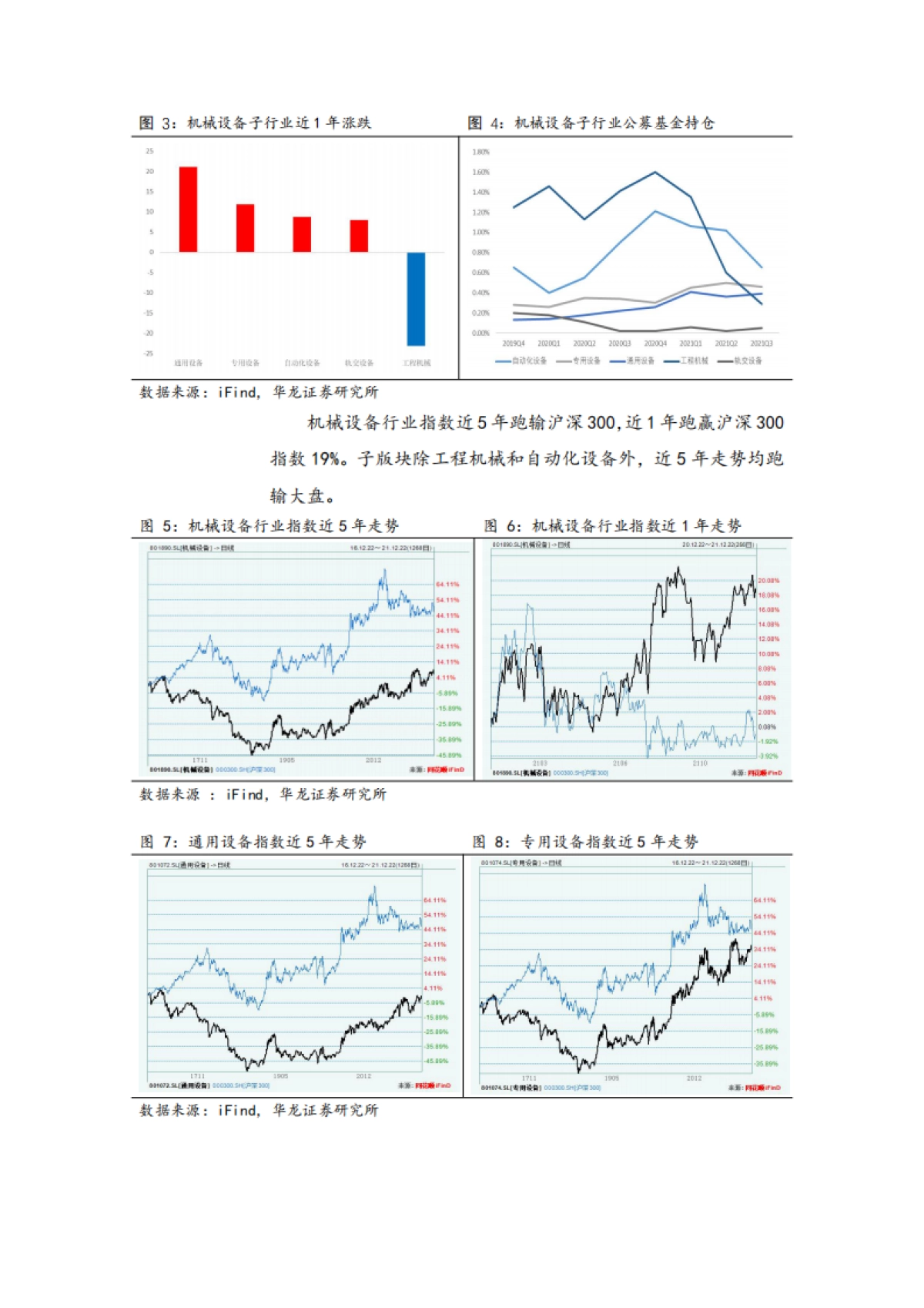 智能制造行业研究报告：激光设备高景气，机器人迎来新机遇-华龙证券-25页_第6页