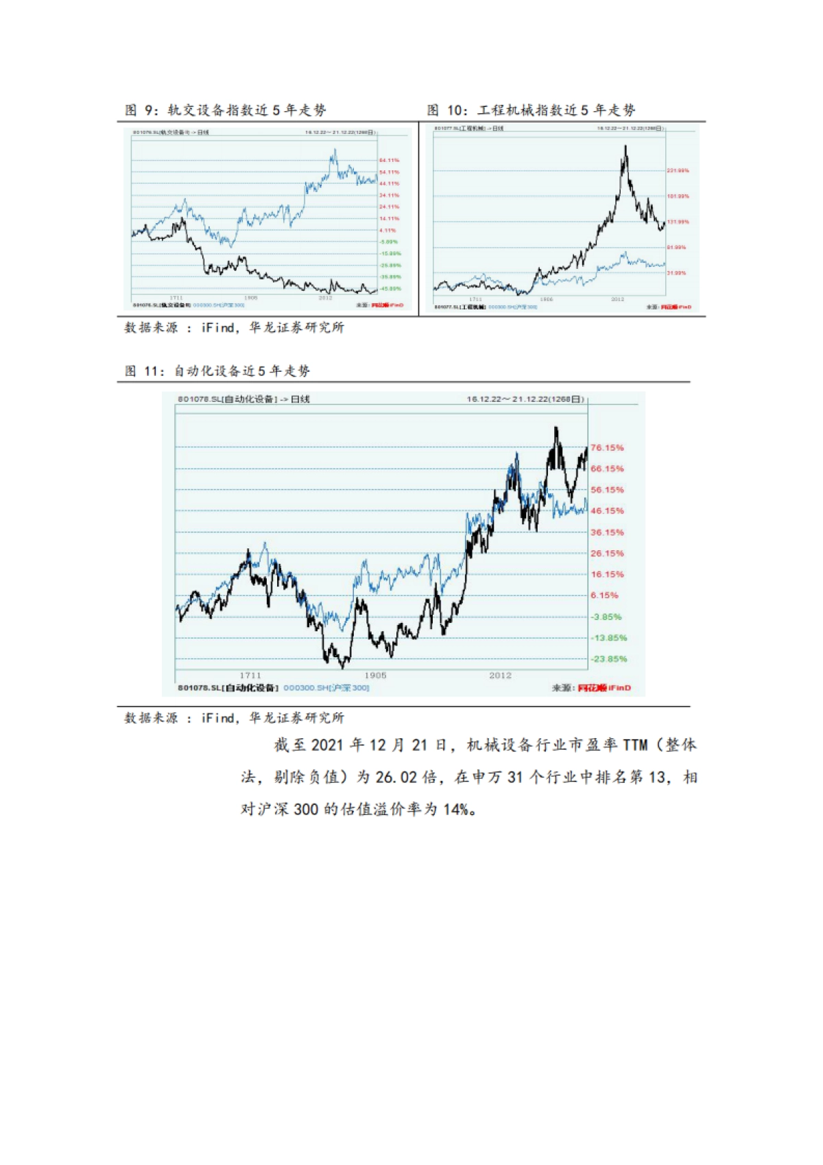 智能制造行业研究报告：激光设备高景气，机器人迎来新机遇-华龙证券-25页_第7页