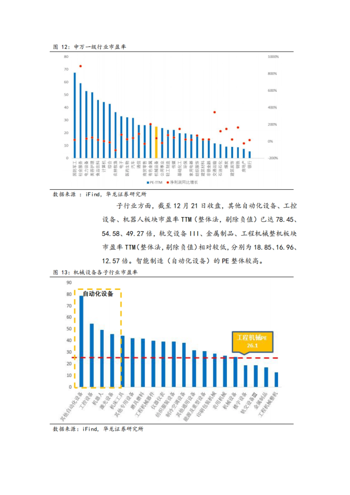 智能制造行业研究报告：激光设备高景气，机器人迎来新机遇-华龙证券-25页_第8页