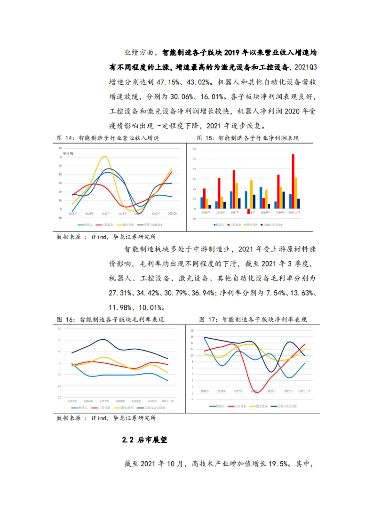 智能制造行业研究报告：激光设备高景气，机器人迎来新机遇-华龙证券-25页_第9页