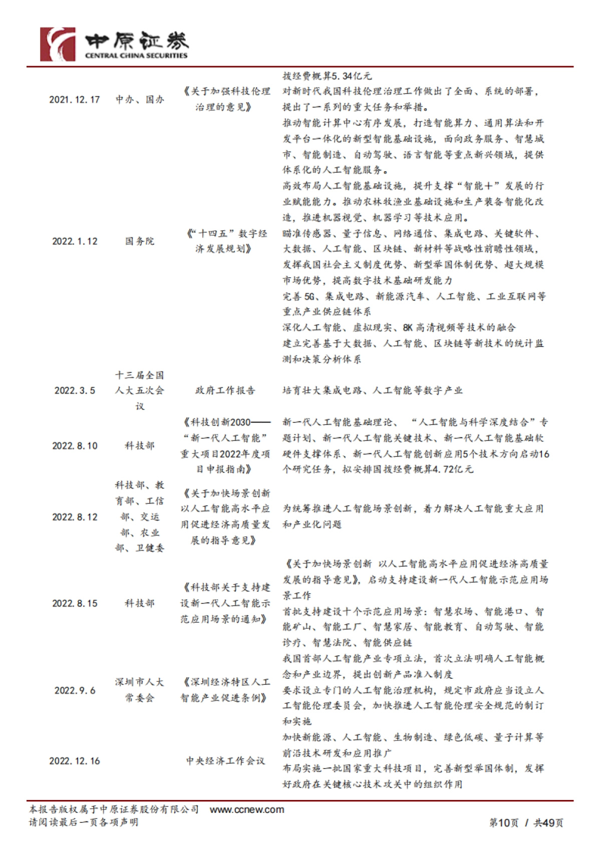 中原证券:人工智能行业专题研究-拥抱科技-把握AI新时代_第10页