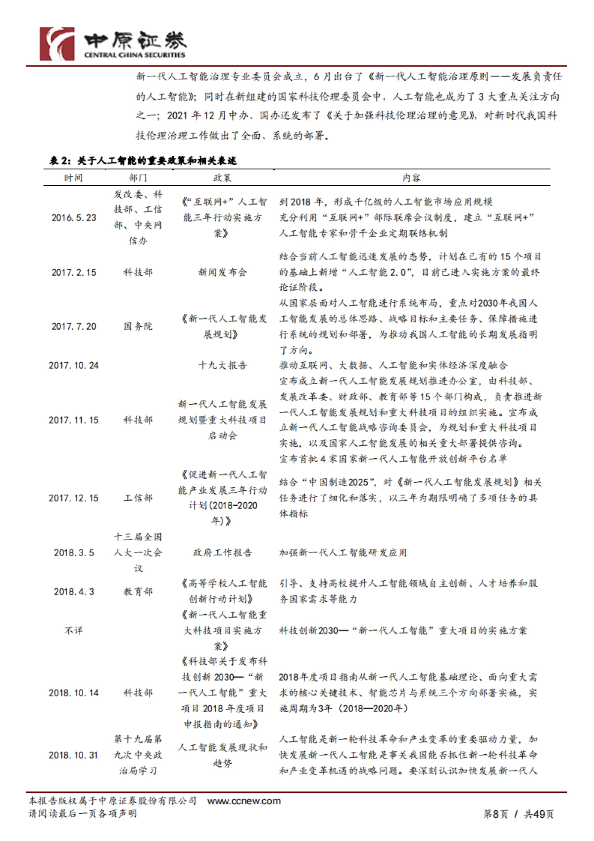 中原证券:人工智能行业专题研究-拥抱科技-把握AI新时代_第8页