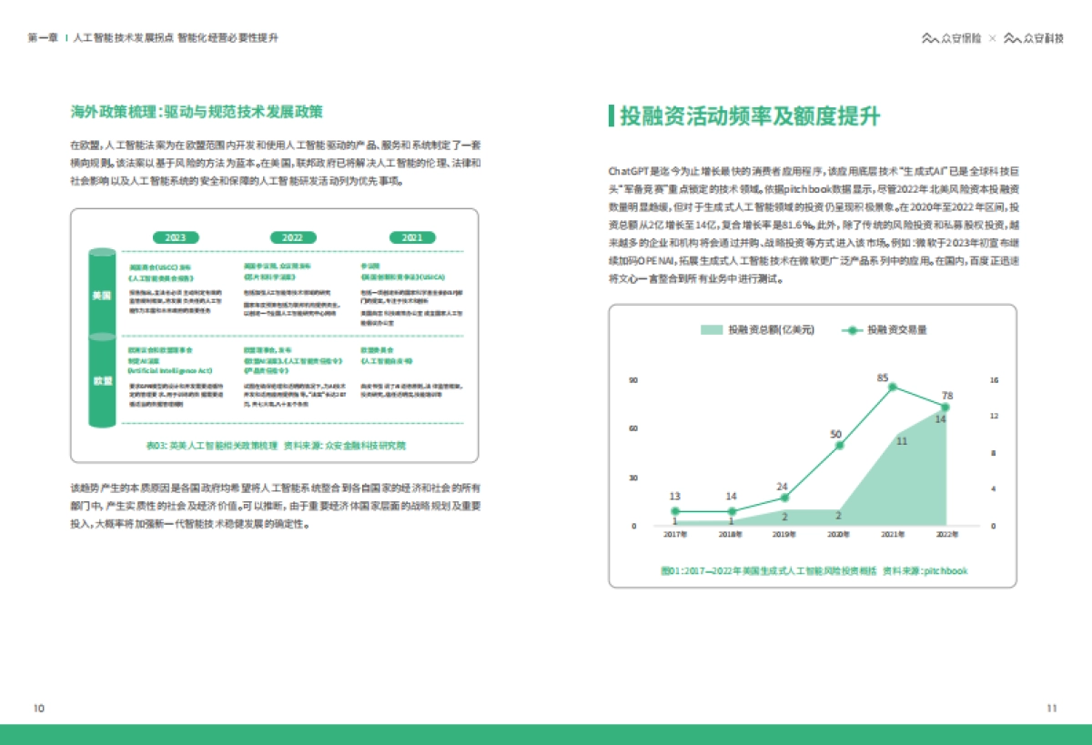 众安科技：2023 AIGC&ChatGPT保险行业应用白皮书_第7页