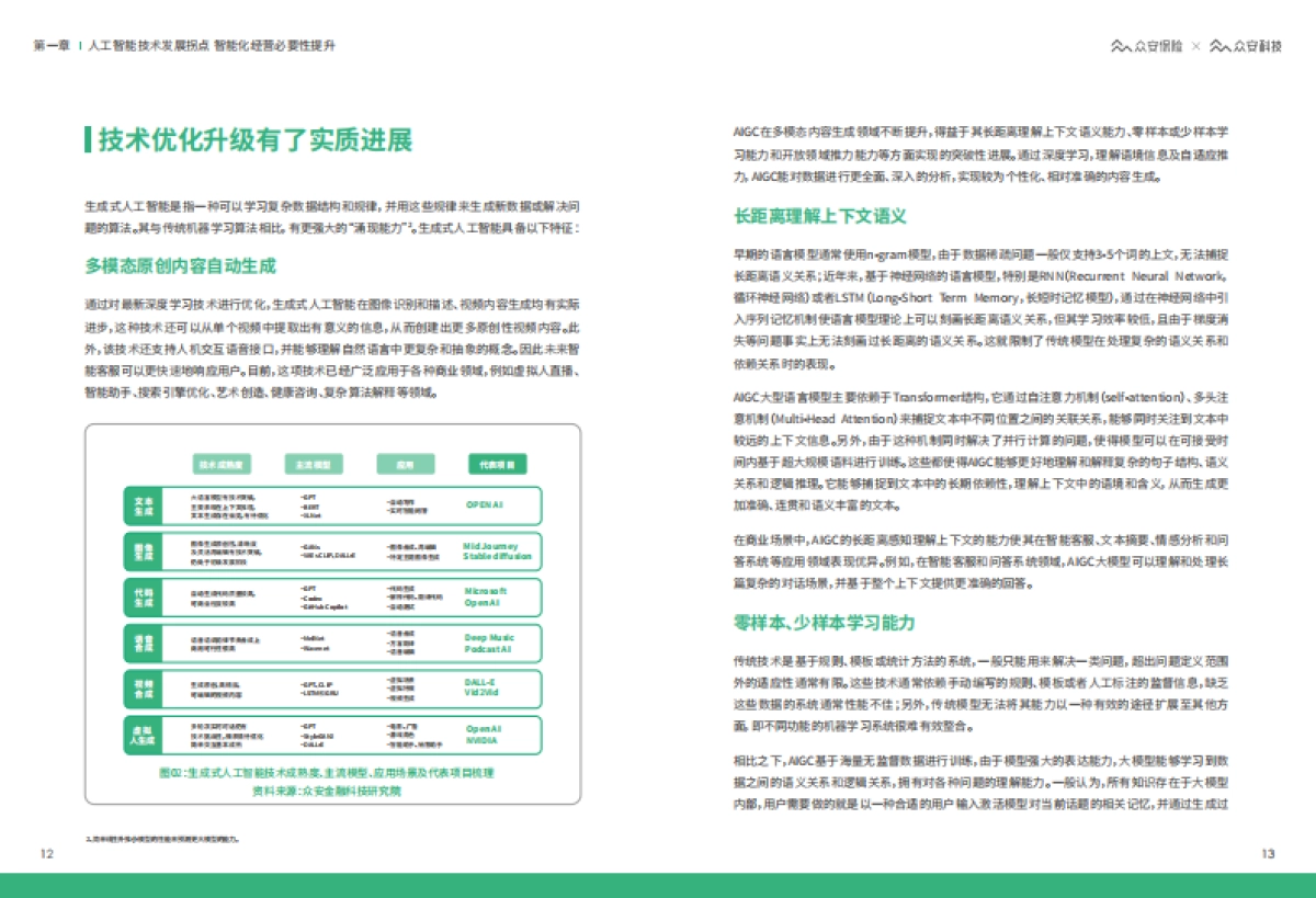 众安科技：2023 AIGC&ChatGPT保险行业应用白皮书_第8页